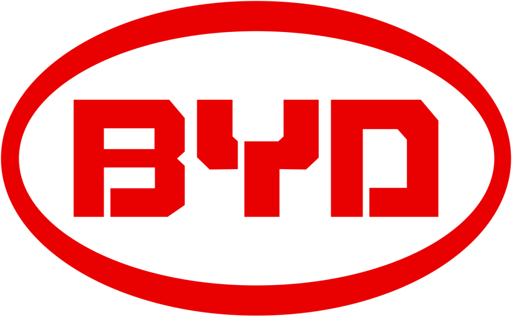 BYD